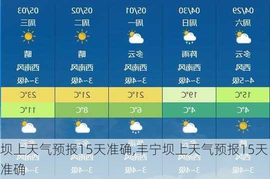 坝上天气预报15天准确,丰宁坝上天气预报15天准确