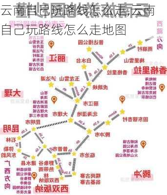 云南自己玩路线怎么走,云南自己玩路线怎么走地图