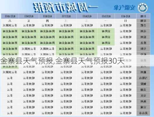 金寨县天气预报,金寨县天气预报30天