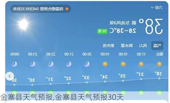 金寨县天气预报,金寨县天气预报30天