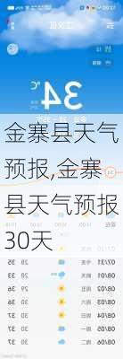 金寨县天气预报,金寨县天气预报30天