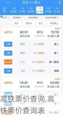 高铁票价查询,高铁票价查询表