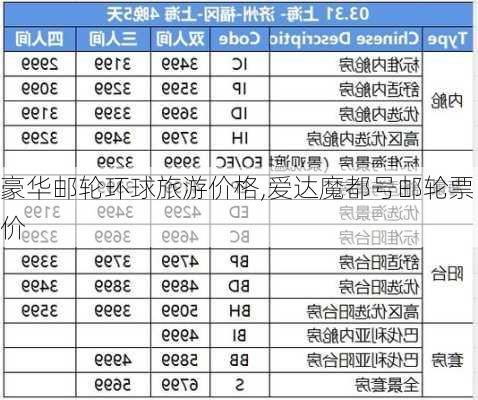 豪华邮轮环球旅游价格,爱达魔都号邮轮票价