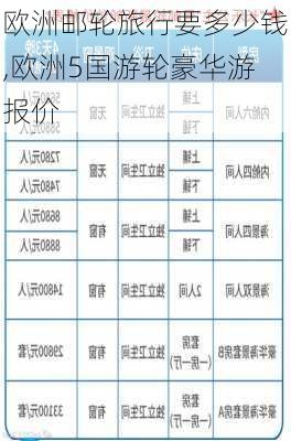 欧洲邮轮旅行要多少钱,欧洲5国游轮豪华游报价