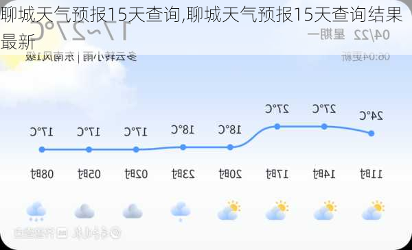 聊城天气预报15天查询,聊城天气预报15天查询结果最新