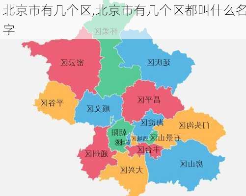 北京市有几个区,北京市有几个区都叫什么名字