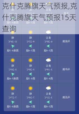 克什克腾旗天气预报,克什克腾旗天气预报15天查询