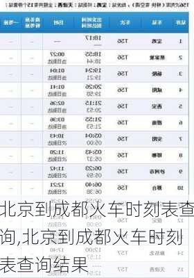 北京到成都火车时刻表查询,北京到成都火车时刻表查询结果