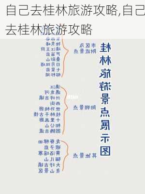 自己去桂林旅游攻略,自己去桂林旅游攻略