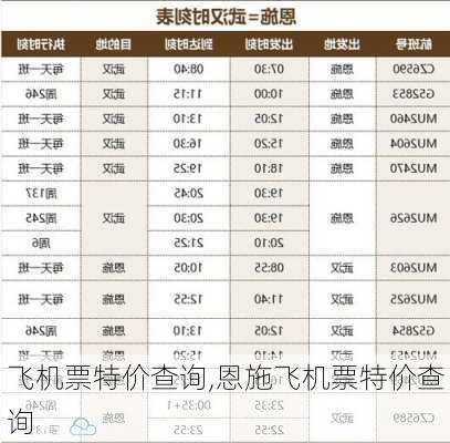 飞机票特价查询,恩施飞机票特价查询