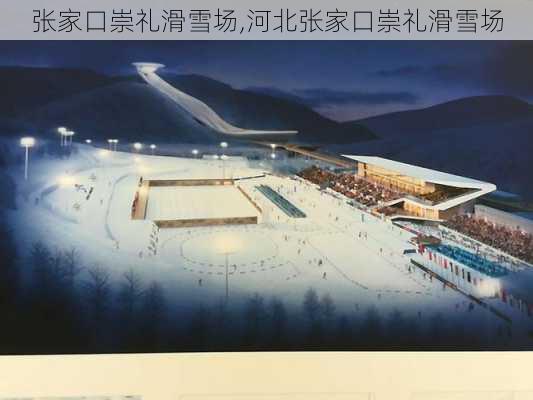 张家口崇礼滑雪场,河北张家口崇礼滑雪场