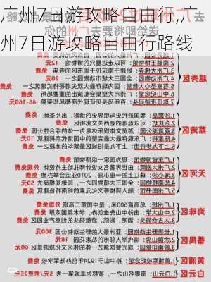 广州7日游攻略自由行,广州7日游攻略自由行路线