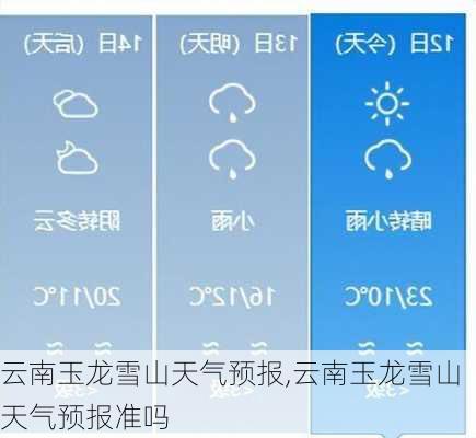 云南玉龙雪山天气预报,云南玉龙雪山天气预报准吗