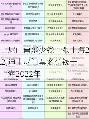 迪士尼门票多少钱一张上海2022,迪士尼门票多少钱一张上海2022年