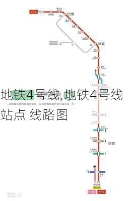 地铁4号线,地铁4号线站点 线路图