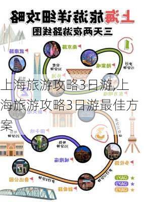 上海旅游攻略3日游,上海旅游攻略3日游最佳方案