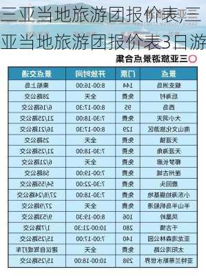 三亚当地旅游团报价表,三亚当地旅游团报价表3日游