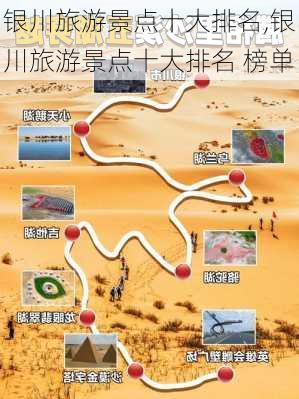 银川旅游景点十大排名,银川旅游景点十大排名 榜单