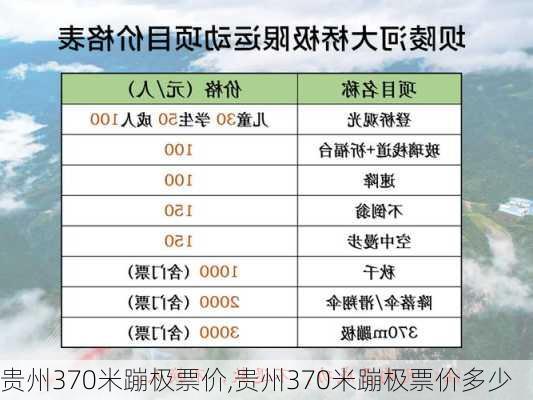 贵州370米蹦极票价,贵州370米蹦极票价多少