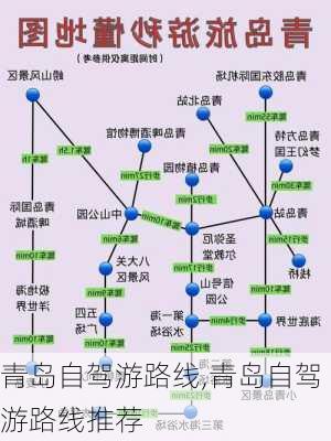 青岛自驾游路线,青岛自驾游路线推荐