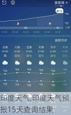 印度天气,印度天气预报15天查询结果