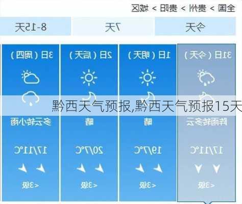 黔西天气预报,黔西天气预报15天