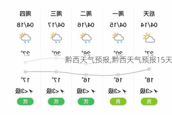 黔西天气预报,黔西天气预报15天