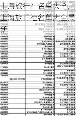 上海旅行社名单大全,上海旅行社名单大全最新