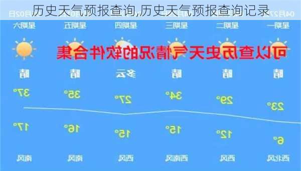 历史天气预报查询,历史天气预报查询记录