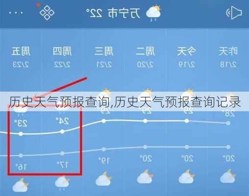 历史天气预报查询,历史天气预报查询记录