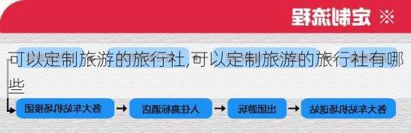 可以定制旅游的旅行社,可以定制旅游的旅行社有哪些