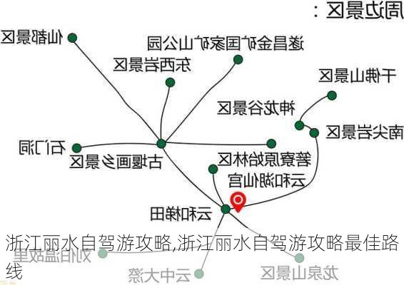 浙江丽水自驾游攻略,浙江丽水自驾游攻略最佳路线