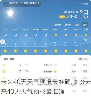 未来40天天气预报最准确,临汾未来40天天气预报最准确