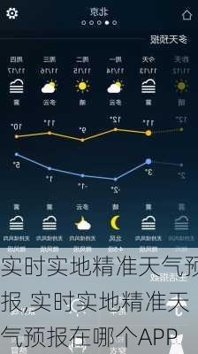 实时实地精准天气预报,实时实地精准天气预报在哪个APP