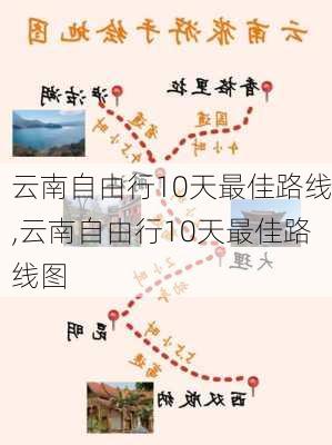 云南自由行10天最佳路线,云南自由行10天最佳路线图