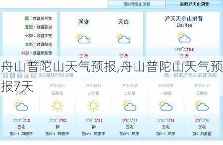 舟山普陀山天气预报,舟山普陀山天气预报7天