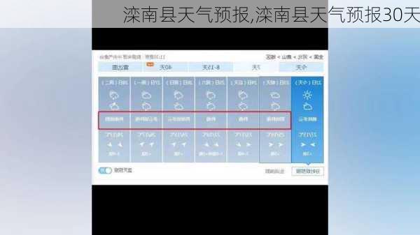 滦南县天气预报,滦南县天气预报30天
