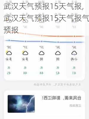 武汉天气预报15天气报,武汉天气预报15天气报气预报
