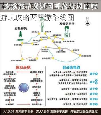 南京游玩攻略两日游路线,南京游玩攻略两日游路线图