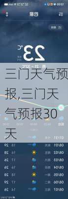 三门天气预报,三门天气预报30天