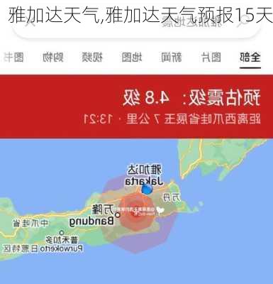 雅加达天气,雅加达天气预报15天