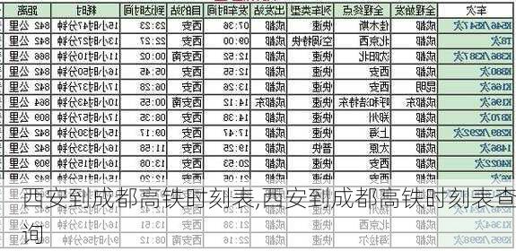 西安到成都高铁时刻表,西安到成都高铁时刻表查询