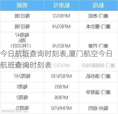 今日航班查询时刻表,厦门航空今日航班查询时刻表