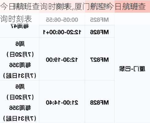 今日航班查询时刻表,厦门航空今日航班查询时刻表