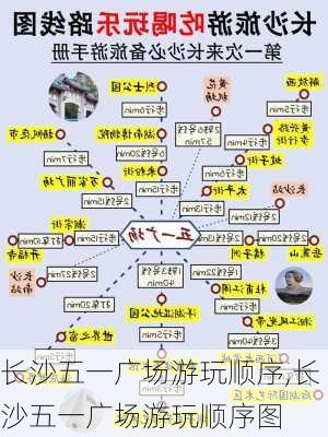 长沙五一广场游玩顺序,长沙五一广场游玩顺序图