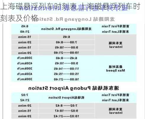 上海磁悬浮列车时刻表,上海磁悬浮列车时刻表及价格