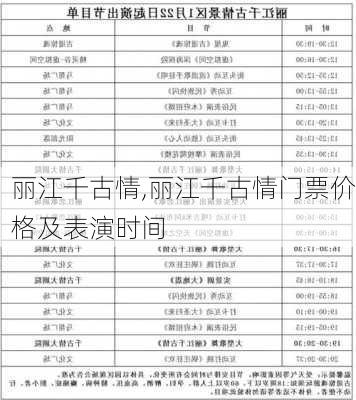 丽江千古情,丽江千古情门票价格及表演时间