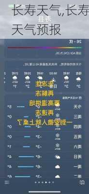 长寿天气,长寿天气预报