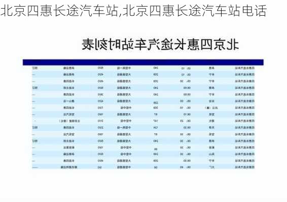 北京四惠长途汽车站,北京四惠长途汽车站电话