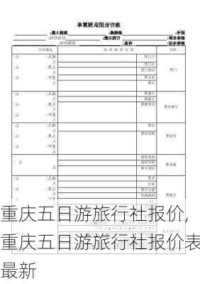 重庆五日游旅行社报价,重庆五日游旅行社报价表最新